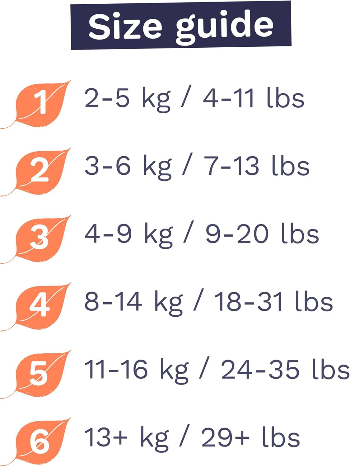 Scutece Eco Baby - Mărimea 3 (4-9 kg), 1 pachet (26 scutece), scutece ultra-moi pentru piele sensibilă, bumbac organic, protecție împotriva scurgerilor de până la 12 ore, ghid de mărimi nou