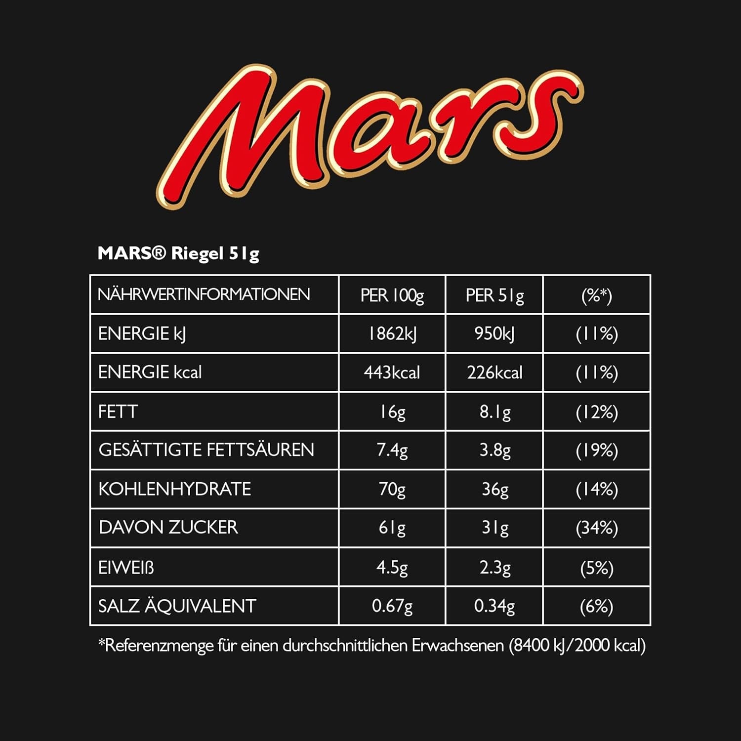Batoane de ciocolată Mars, cu caramel, nuga și ciocolată cu lapte, 32 pachete x 51g