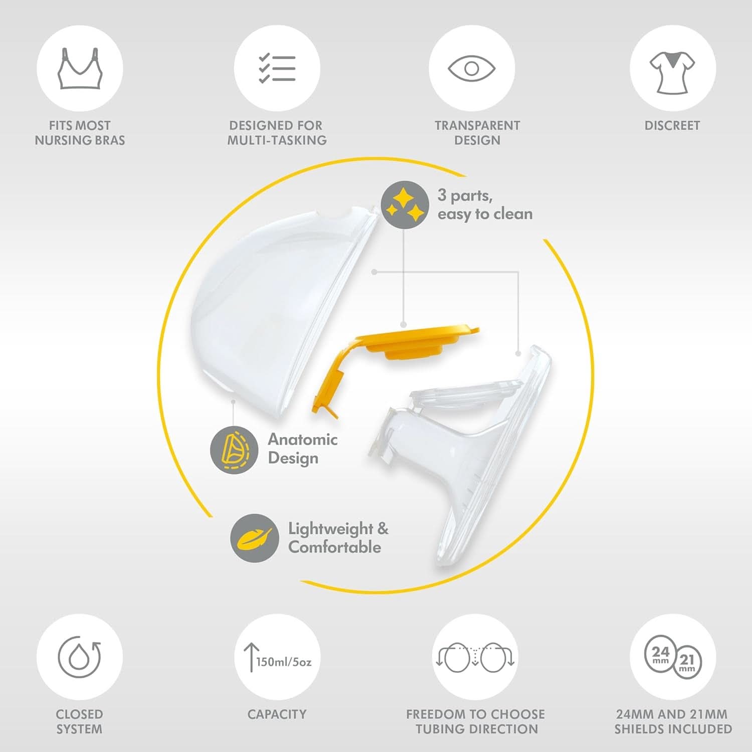 Pompă de sân manuală Medela Harmony - Design elvețian compact cu scuturi Personalfit Flex și tehnologie Medela 2-Phase Expression Accesorii Hrana si Alaptare Bebe Naty Shop