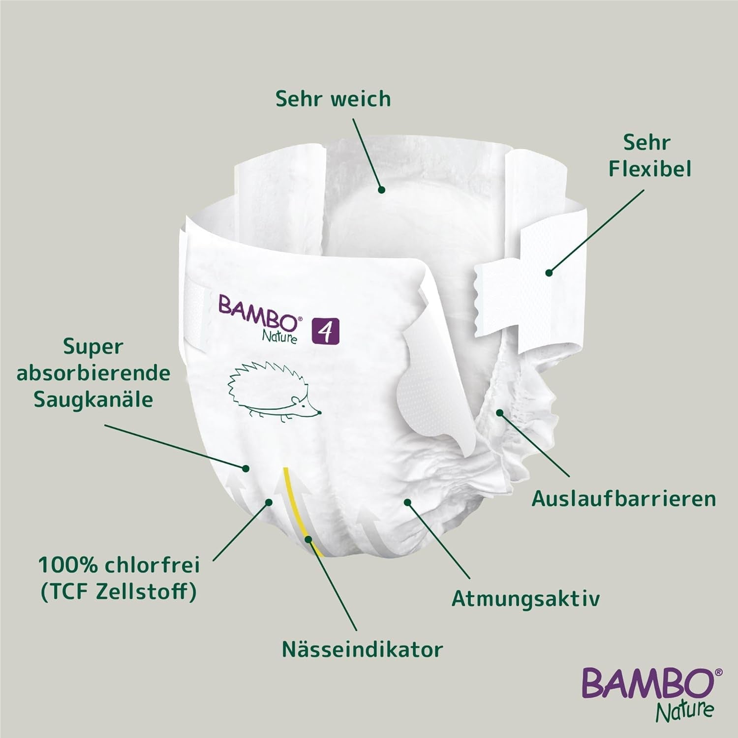 Scutece Bambo Nature pentru bebeluși, mărimea 4 (7-14 kg), 144 buc., cutie lunară | Scutece premium cu protecție îmbunătățită împotriva scurgerilor | Confort și libertate supreme pentru copiii activi | Scutece testate dermatologic