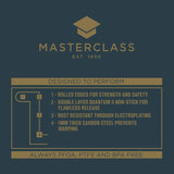 Masterclass Törtchenform Master Class Für 12 Stück 25X20Cm, Karbonstahl, Grau, 28 X 18 X 18 Cm Matrite si tavi pentru copt Naty Shop
