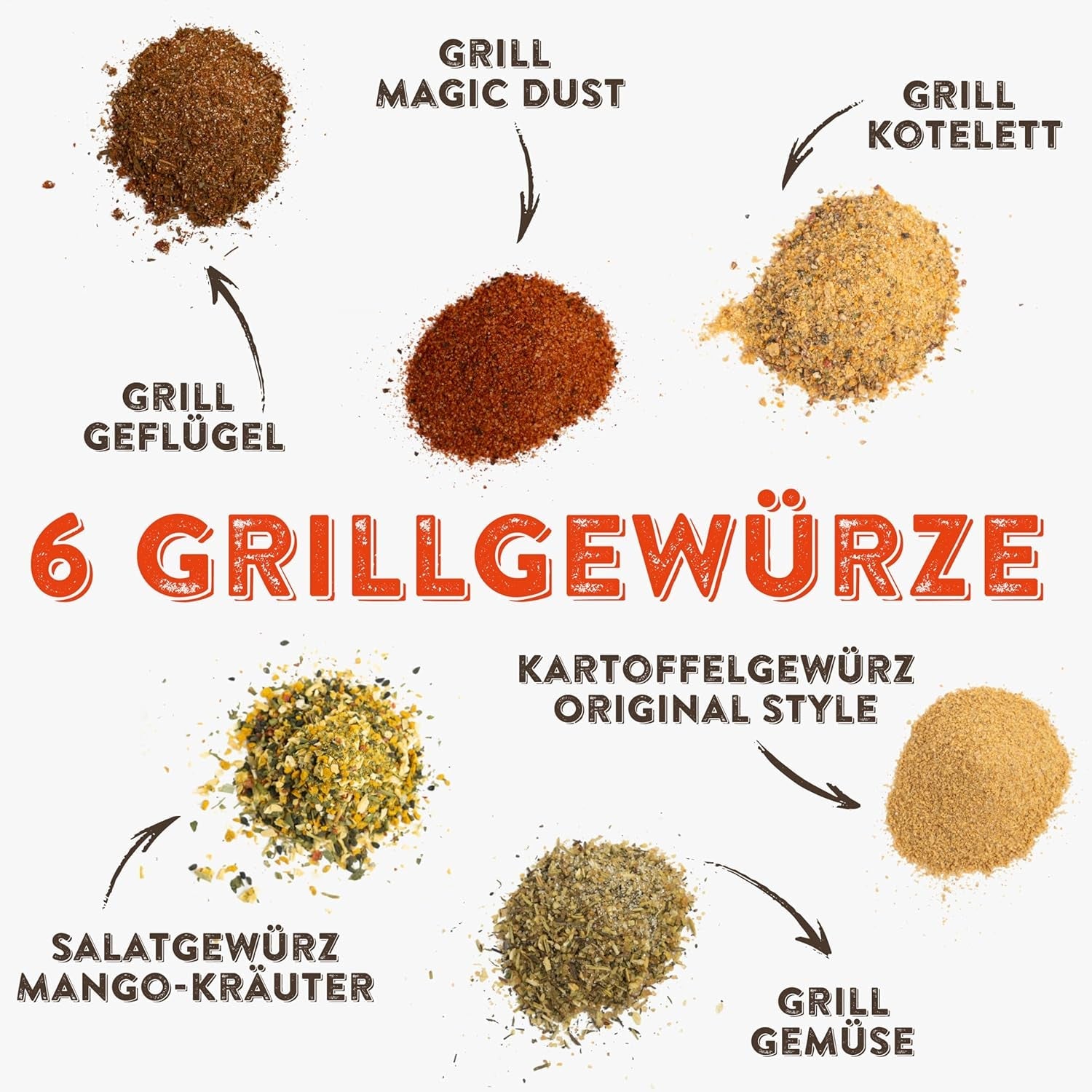 KOTÁNYI Grill Gewürze Geschenkset - 6er Träger - Geschenke für Männer - Grillzubehör & Gewürz Set für jedes BBQ - Grill Zubehör inkl. Magic Dust - [Jetzt Geburtstagsgeschenk für Männer bestellen!]