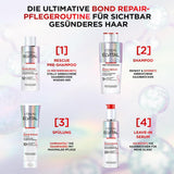 L'Oréal Paris Elvital Bond Repair Shampoo, Curățare delicată pentru repararea părului Duș și baie L'Oréal
