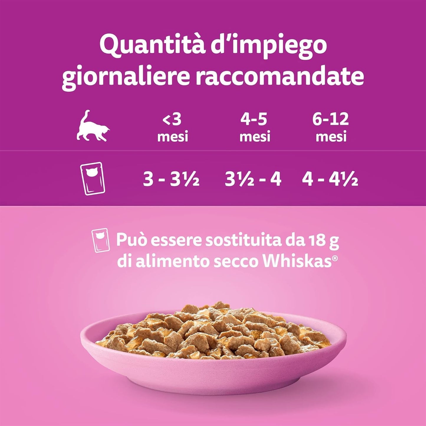 Hrană umedă pentru pisici Whiskas, Junior Classic, 13 x 4 x 85 g