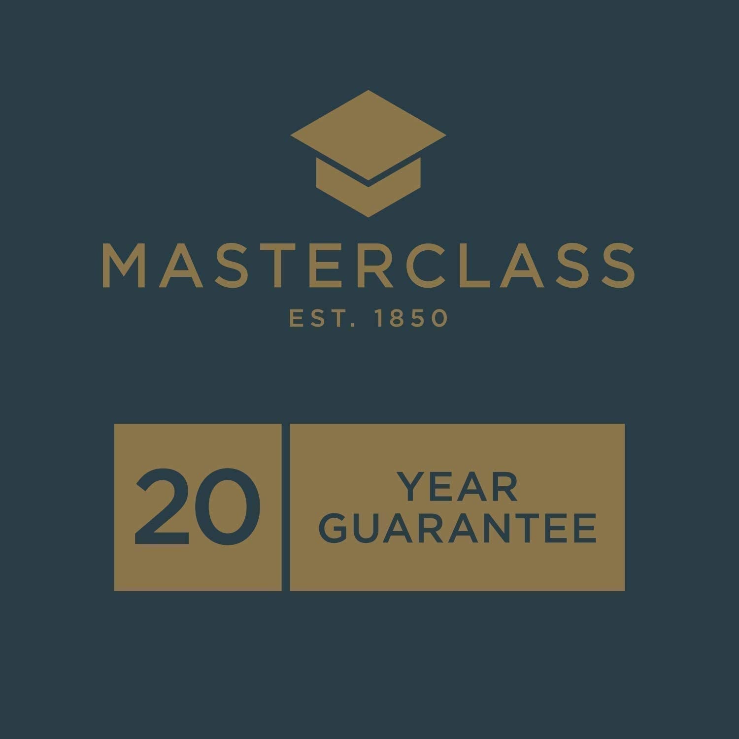 Masterclass Friand Pan - 12 Hole, Grau Matrite si tavi pentru copt Naty Shop