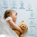 Pătrățele de muselină MAKIAN, pachet de 10, 80x80 cm, certificate Oeko-TEX® Standard 100, 10 cârpe de calitate premium pentru eructații - pătrățele din pânză dublu țesută/pătrățele de muselină, rezistente la fierbere - Alb