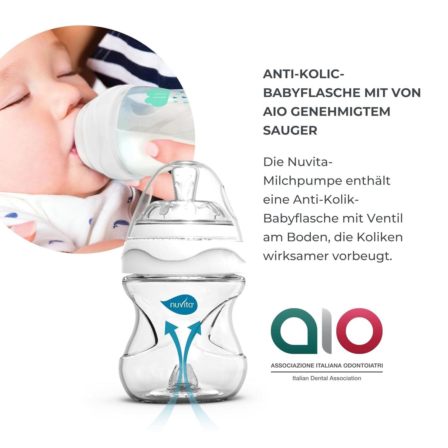 Nuvita Efficient set pompă dublă pentru Materno Smart X - 1287KDX | Set complet de accesorii, biberon anti-colic aprobat de Aio Accesorii Hrana si Alaptare Bebe Naty Shop