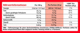 Bile NESTLÉ albe, pachet de 1 (1 x 130g)