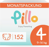Scutece Pillo 3 - Cutie cu 168 de scutece, 6 pachete a câte 28 de scutece fiecare, mărimea 3 - Midi (6-10 kg) - Scutece pentru bebeluși