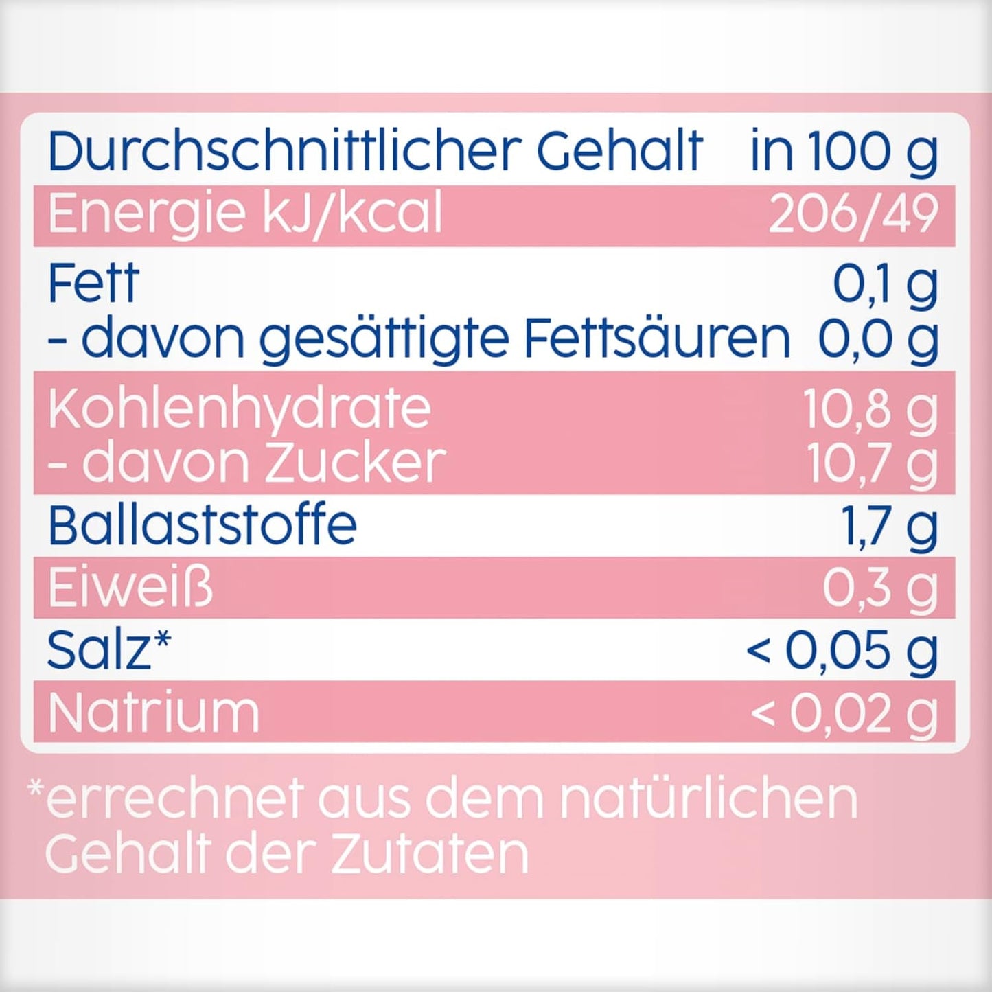 Pliculețe stoarcibile cu piersici și măr – 16 bucăți (4 pachete, 4 x 90 g fiecare), fără zahăr adăugat, fără gluten, vegane, ideale pentru bebeluși de la 5 luni, perfecte pentru luat la pachet