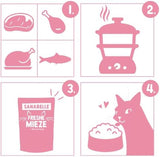 Sanabelle Freshe Mieze - Mixtray | 10 x 100g Mixpack | 4 varietăți delicioase de hrană pentru pisici de încercat | Hrană umedă pentru pisici gătită la abur, exact ca proaspăt gătită