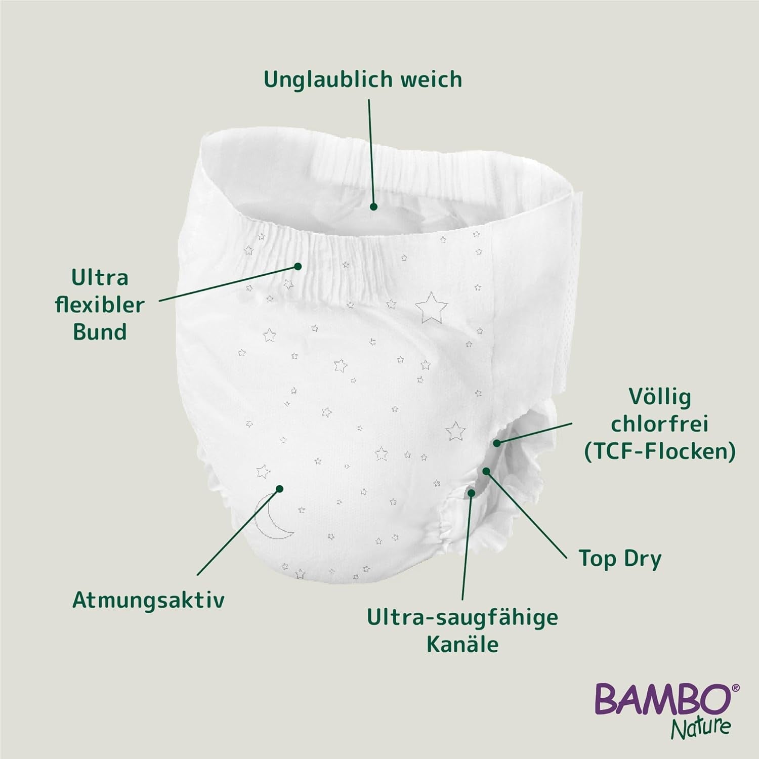 Scutece Bambo Dreamy Nighttime Pull-Up, mărime mare (35–50 kg/77–110 lbs), pachet de 10 | Scutece pull-Up pentru copii | Chiloți de noapte ultra-absorbanți pentru enurezis