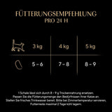 Sos SHEBA Perfect PORTIONS pentru pisici cu curcan 8 x 3 x (2 x 375g)