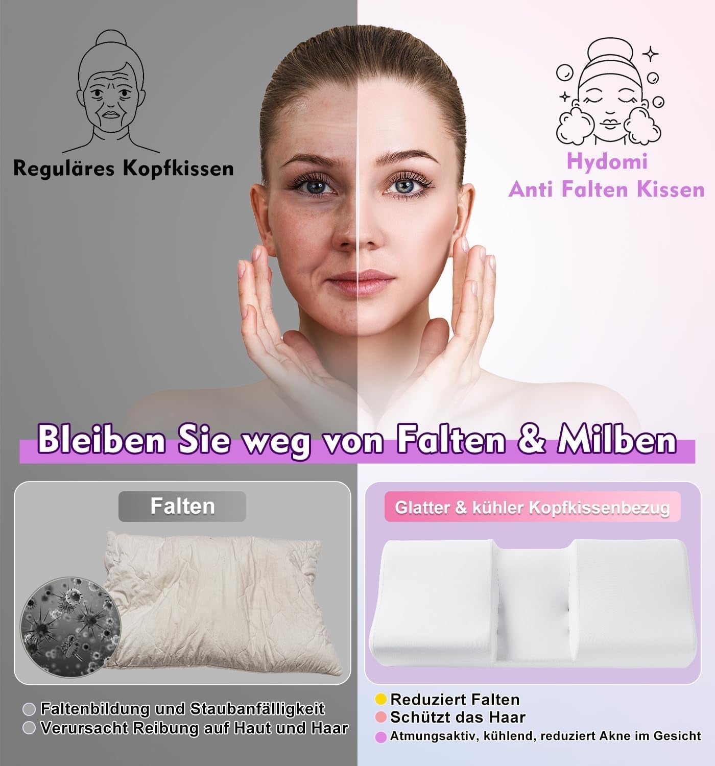 Pernă anti-rid Hydomi, 2-In-1, pernă de frumusețe anti-îmbătrânire, pernă ortopedică de sprijin pentru gât, pernă din spumă de memorie pentru dureri de gât și umăr, pentru a menține capul drept Perne ortopedice cervicale Naty Shop