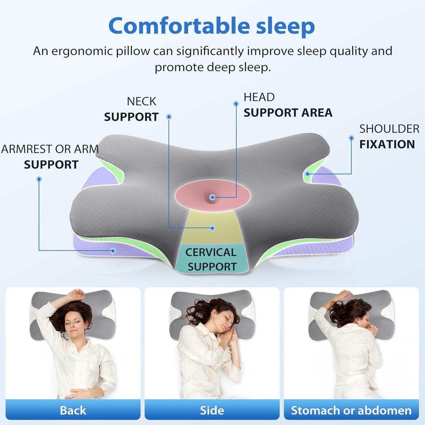 Pernă din spumă de memorie MULISOFT, Pernă confortabilă pentru cap, Pernă de susținere a gâtului, Pernă ergonomică pentru somn lateral (gri) Perne ortopedice cervicale Naty Shop