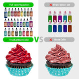 Colorant alimentar liposolubil pentru ciocolată - 10 culori coloranți alimentari pe bază de ulei pentru fondant, copt, prăjituri, fursecuri - colorant alimentar lichid fără aromă pentru unt de cacao, prăjituri, cremă de unt - 6 ml fiecare