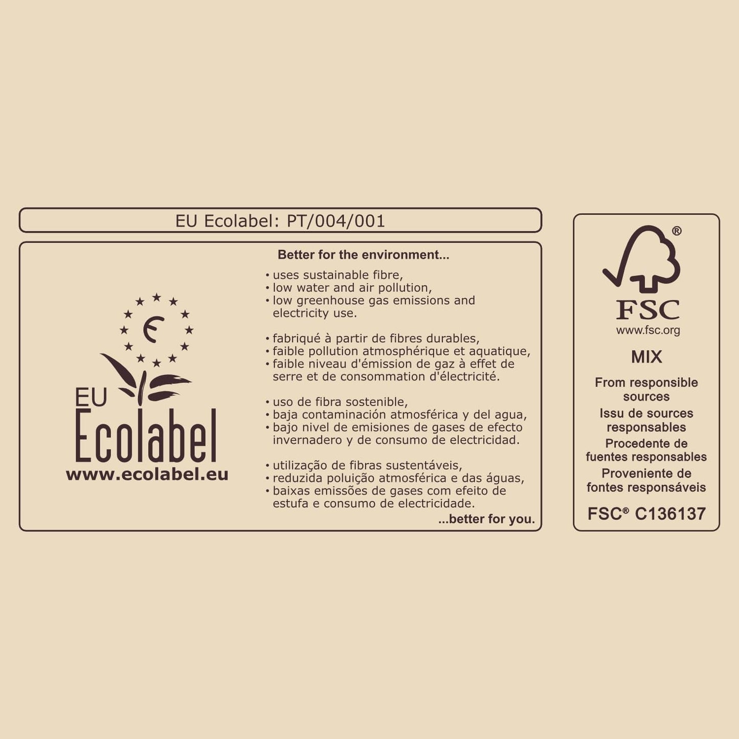 Hârtie igienică Renova Eco Love & Action, 4 bucăți