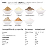 LOWER CARB BREAD BLEND, keto, vegan și fără gluten, alternativă de pâine proteică fără soia și cereale Bucatarie Naty Shop