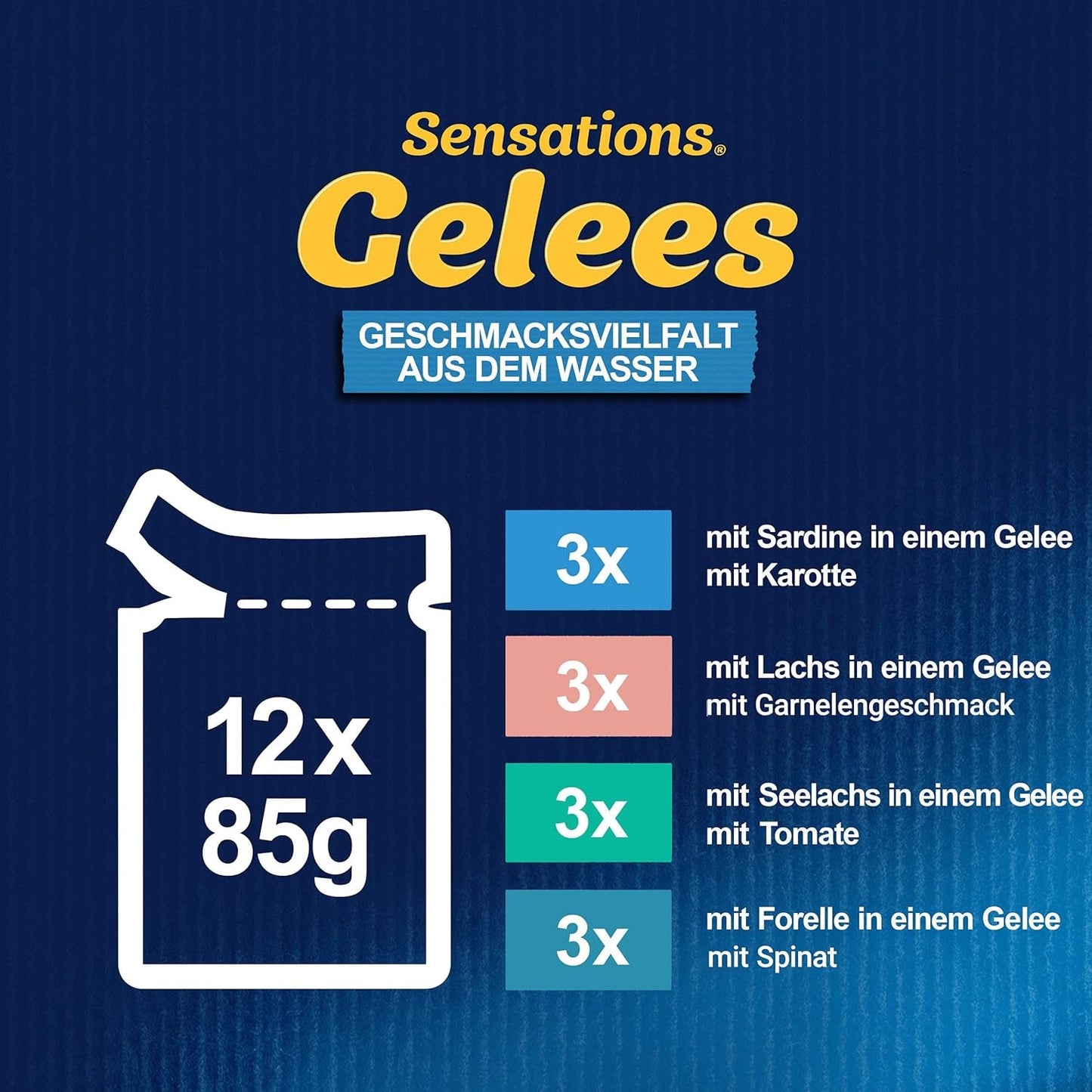 Felix Sensations Hrană umedă pentru pisici în jeleu, mix variat de pește, pachet de 6 (6 x 12 pliculețe a câte 85 g fiecare)