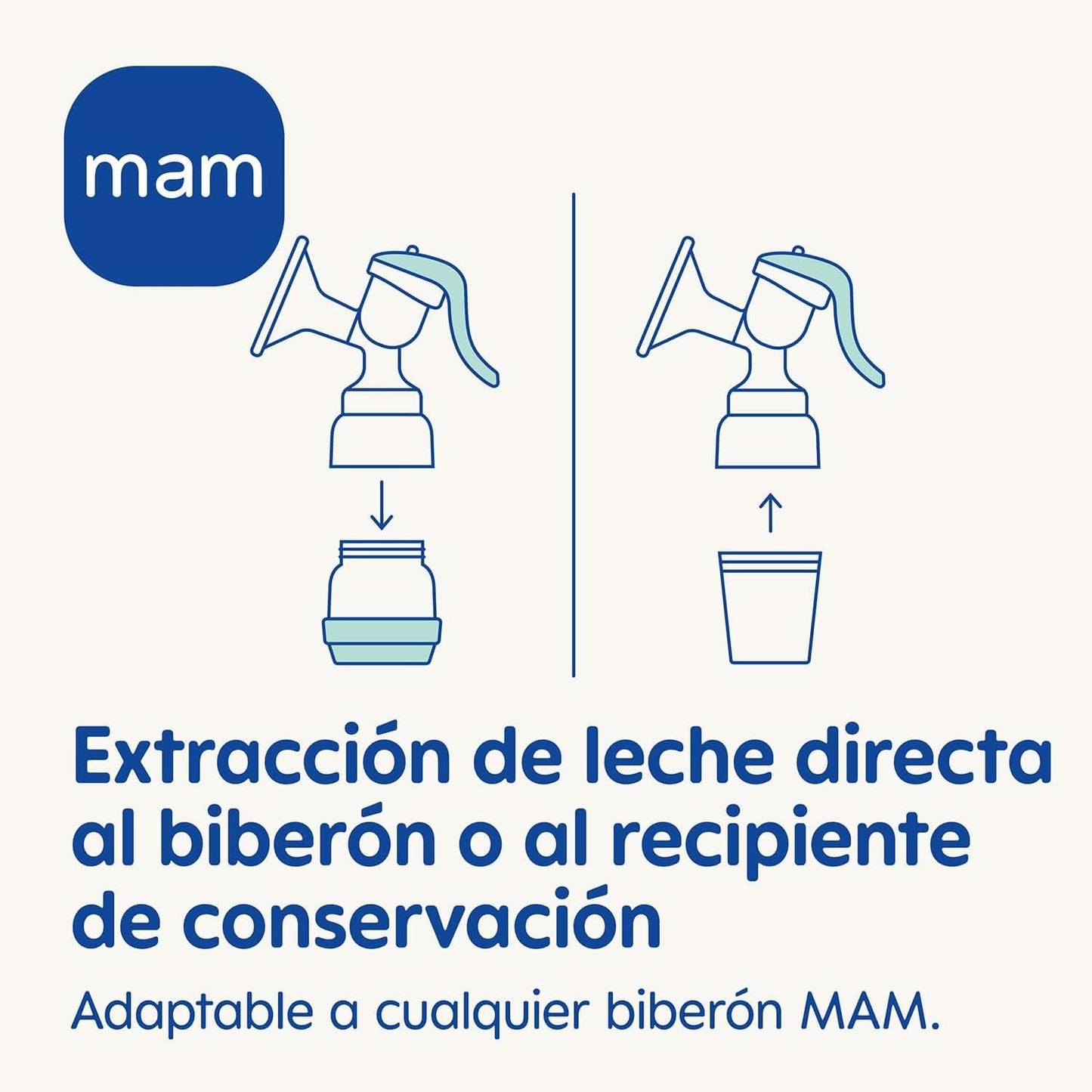 MAM Pompă de sân manuală E102 - Pompă de sân pentru lapte matern, confortabilă și eficientă Accesorii Hrana si Alaptare Bebe Naty Shop