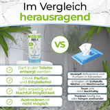 Sticlă de rezervă BULA® Popo (750 ml) DOAR PENTRU REUMPLEREA sticlelor noastre de 150 ml și 50 ml! | Înlocuiește până la 1.000 de șervețele! | Cu ingrediente de origine naturală