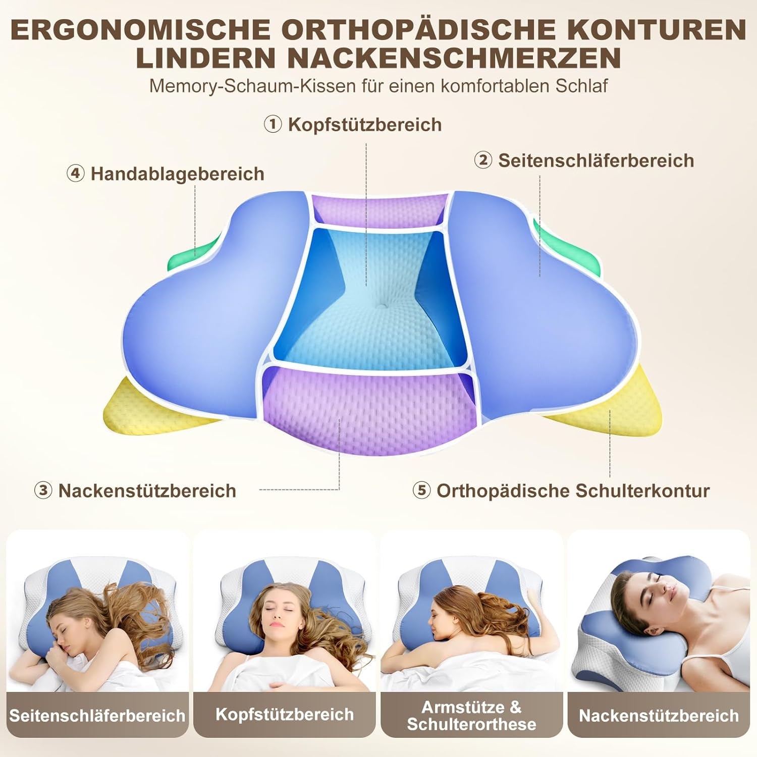 Pernă ergonomică pentru dormit lateral - Pernă pentru gât Pernă de sprijin pentru gât și dureri de umăr, pernă ortopedică de sprijin pentru gât din spumă de memorie pentru stomac, spate și dormit lateral cu suport pentru gât Perne ortopedice cervicale Naty Shop