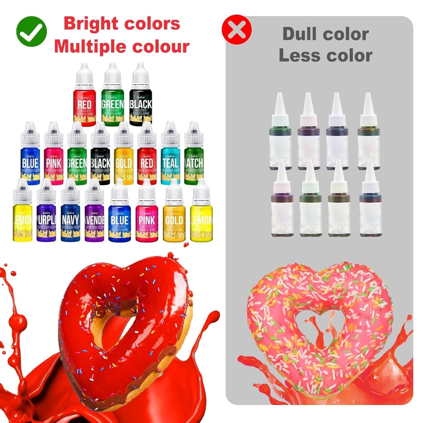 Colorant alimentar liposolubil - 12 culori coloranți alimentari pe bază de ulei pentru ciocolată, cremă de unt, bomboane, glazură - colorant alimentar concentrat pe bază de ulei pentru copt, gătit, fondant - 6 ml fiecare