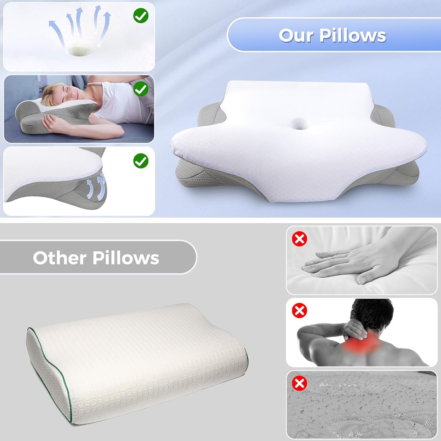 SAHEYER Pernă pentru gât, 2 în 1 Pernă ergonomică pentru susținerea gâtului și pernă pentru rularea gâtului, pernă ortopedică pentru dormitul lateral, pernă din spumă de memorie pentru dormitul lateral, dorsal și abdominal Perne ortopedice cervicale Naty Shop