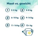 Scutece Pampers Harmony 80 mărimea 4 (9-14 kg)
