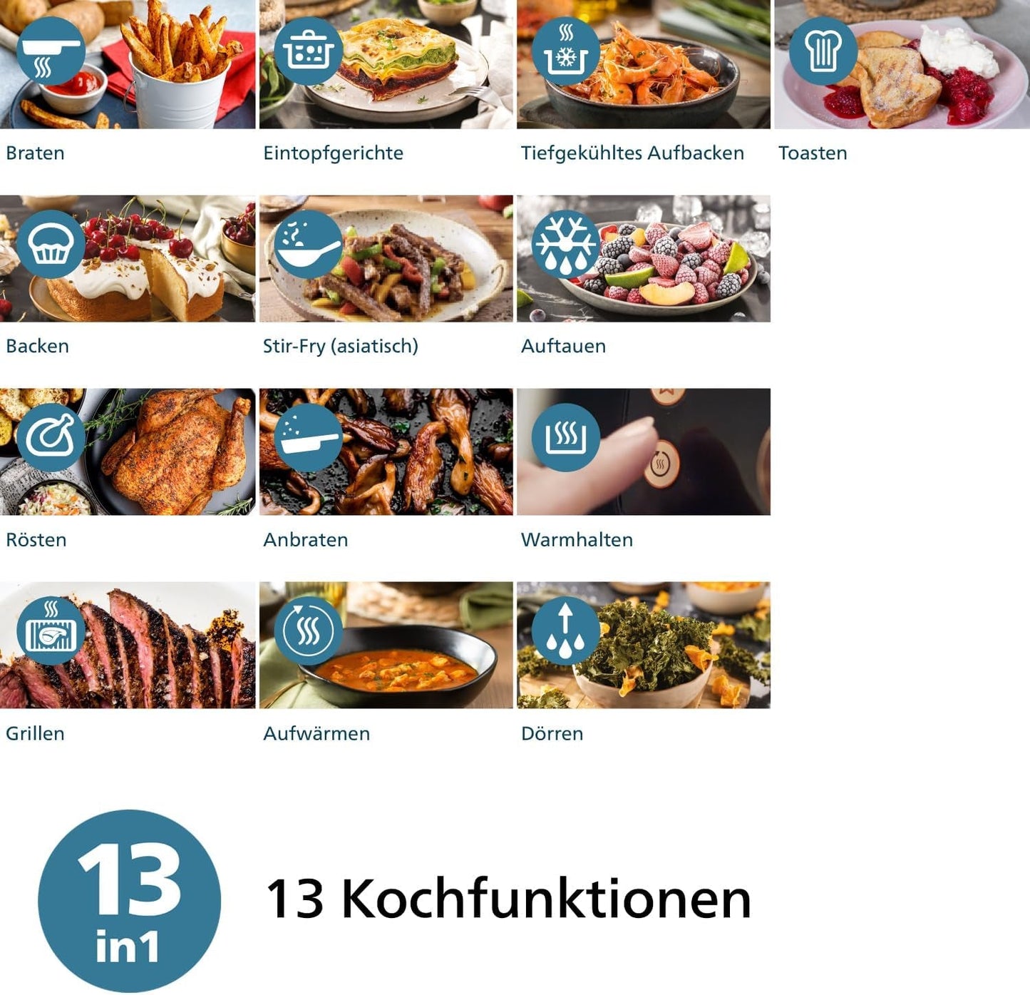 Philips Airfryer seria 2000 4.2L - Ecran tactil digital, 13 opțiuni de gătit, 9 funcții presetate, Până la 90% mai puțină grăsime cu tehnologia Rapidair, putere 1500W Electrocasnice Naty Shop