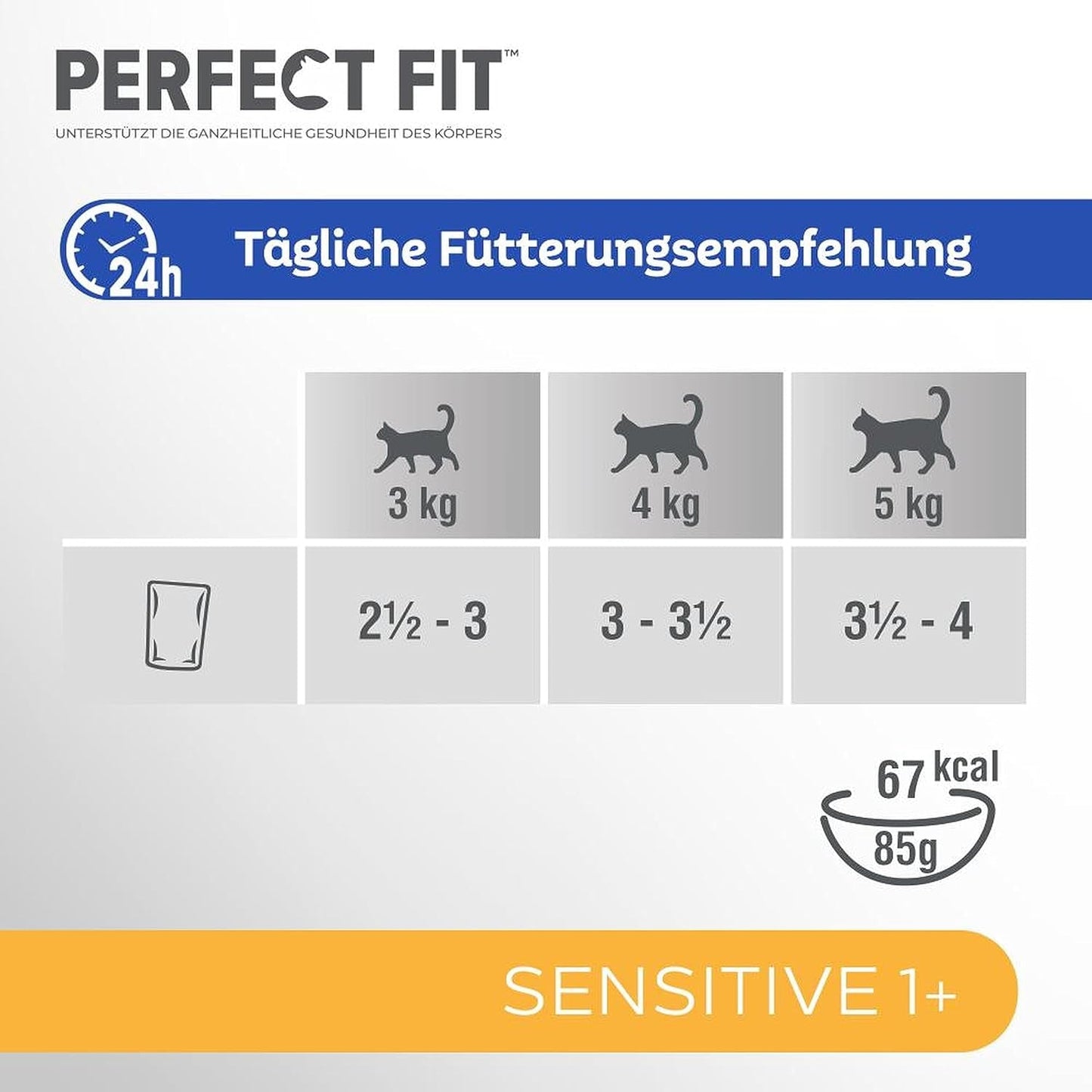 Hrană umedă pentru pisici Perfect Fit Sensitive 1+ cu pui în sos, 12 pliculețe, 12 x 85g – Hrană umedă premium pentru pisici sensibile de la 1 an, fără grâu și soia, pentru a susține digestia