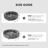Paturi & Canapele, Pături & Mobilier, Animale de companie, Pisici, Paturi pentru pisici, Pisici - culcusuri, saltele