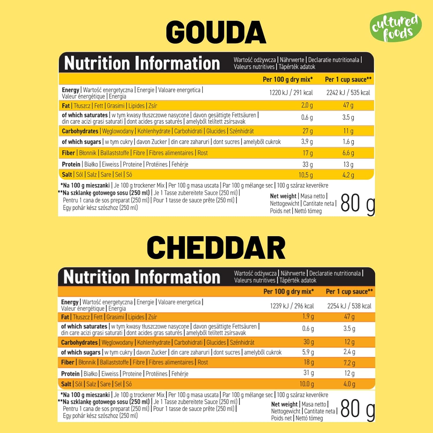 Cultured Foods CHEATCHEEZ Veganer Gouda Sauce - Fara Lactoza si Gluten