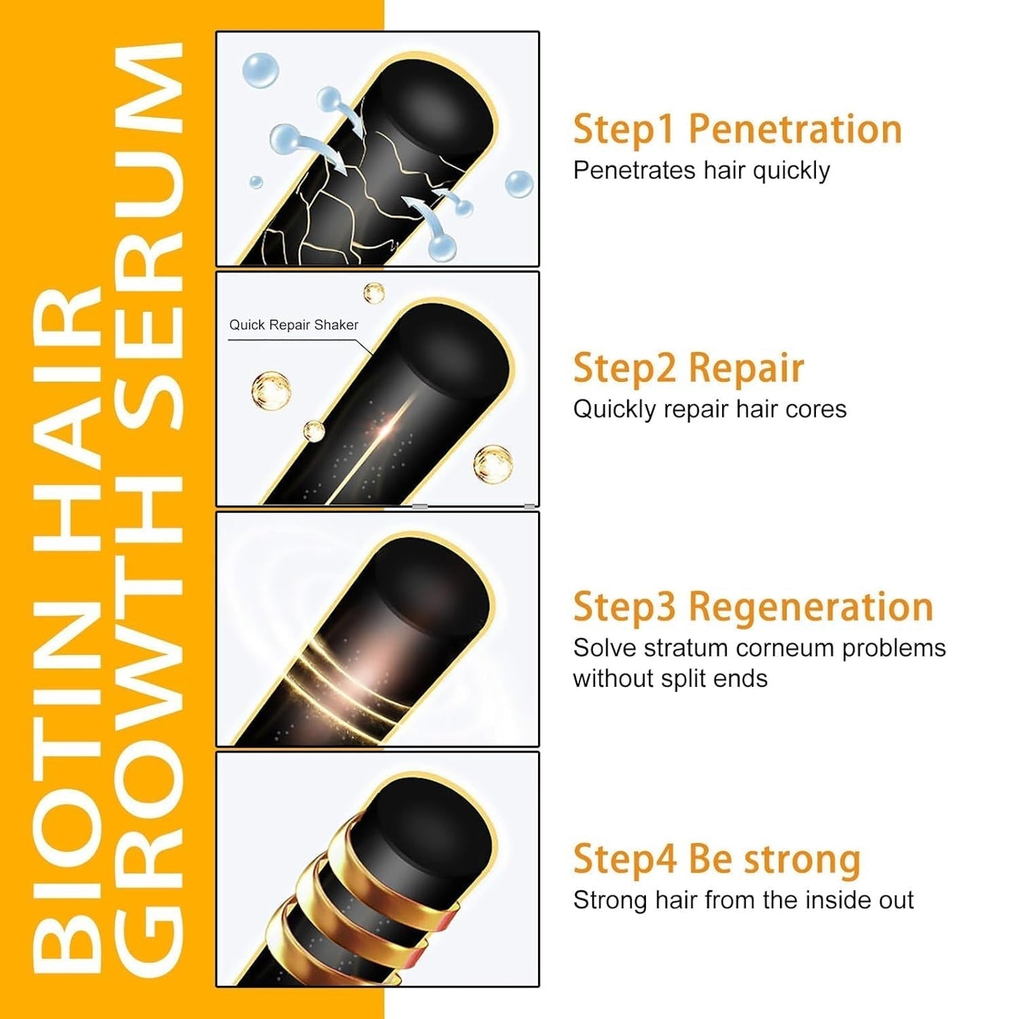 2 bucăți Biotin spray de creștere a părului, ser de creștere a părului, creșterea părului, spray de creștere a părului pentru femei și bărbați, anti-căderea părului, promovează părul mai gros, mai plin și cu creștere mai rapidă Ingrijirea parului Naty Shop