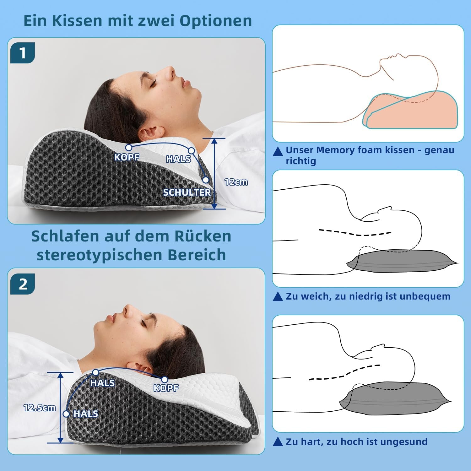 IDEA Pernă pentru dureri de gât, pernă ortopedică fabricată din pernă din spumă de memorie, pernă ergonomică pentru gât pernă pentru sprijin optim, pernă anti-sforăit pentru dormitul lateral, dorsal și abdominal Perne ortopedice cervicale Naty Shop