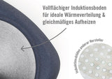 Woll Nowo Titanium Guss-Kasserolle Viereckig - Induktiv -, 28 X 28 Cm, 10 Cm Hoch, 6.0 Liter, Mit 2 Seitengriffen - Geeignet Für Alle Herdarten, Aluminium, Backofenfest, Schwarz Matrite si tavi pentru copt Naty Shop