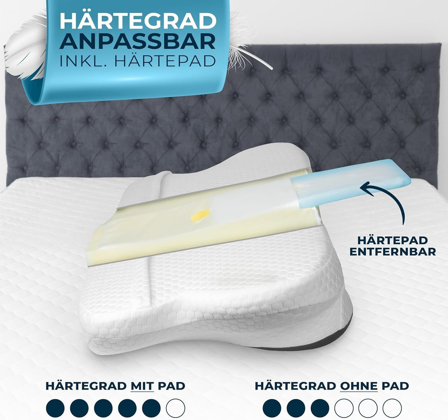 Pernă ortopedică [Innovation Award for Ergonomics Nominated] Pernă pentru dureri de gât Fabricată din spumă cu memorie | Pernă pentru susținerea gâtului Rulou ergonomic pentru gât Pernă pentru dormit lateral Gri Perne ortopedice cervicale Naty Shop