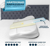 Pernă ortopedică [Innovation Award for Ergonomics Nominated] Pernă pentru dureri de gât Fabricată din spumă cu memorie | Pernă pentru susținerea gâtului Rulou ergonomic pentru gât Pernă pentru dormit lateral Gri Perne ortopedice cervicale Naty Shop