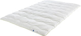 Badenia Trendline Eco quilt Aerelle Blue Duo 135 X 200 Cm, Alb, certificat Öko- Tex, Produs în conformitate cu standardul de calitate german Plapumi si pilote Naty Shop
