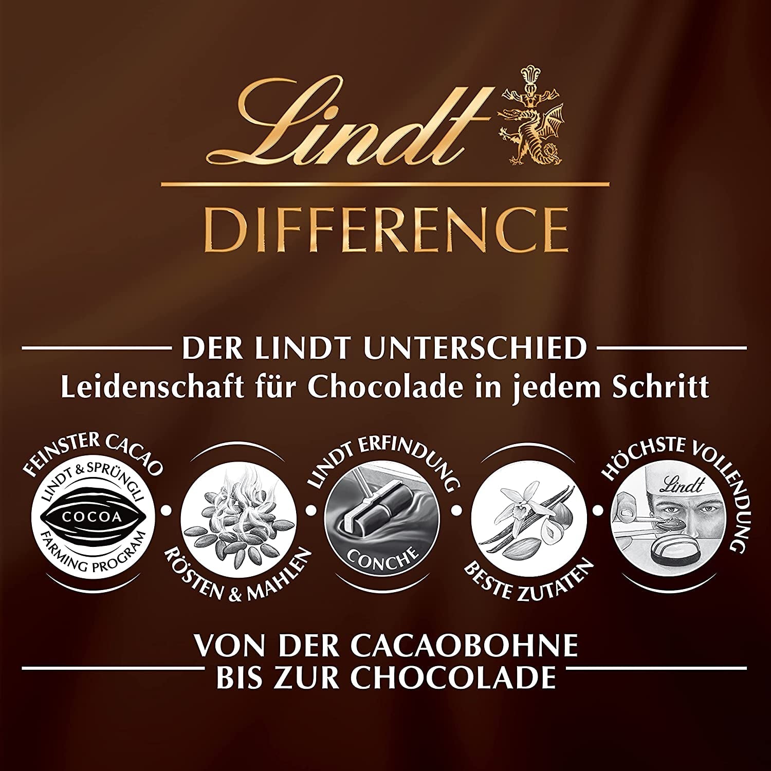 Lindt Chocolate Gold Bunny Lucky Charm Edition | 100g | Ciocolată cu lapte aurie cu model de talisman norocos pentru Paște | Ciocolată de Paște | Cadou de ciocolată | Iepuraș de ciocolată | Iepuraș de Paște