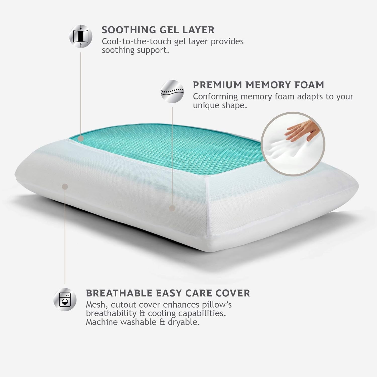 Sealy SE '19 Essentials SM Aqua Bubble Gel Sheet, 1 pernă MC (US), alb, 61 X 40 X 14 cm Perne standard Naty Shop