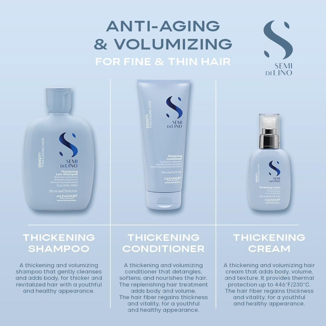 Balsam de păr ALFAPARF, ideal pentru femei Produse pentru descurcarea părului Naty Shop