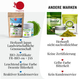ORIGEENS BIO MATCHA CEREMONIAL GRADE „SHIKA” - Ceai japonez organic, provenit din Shizuoka - Matcha Latte/Usucha - Pliculeț de reumplere de 30 g - Ceai verde Matcha pulbere organic de calitate ceremonială