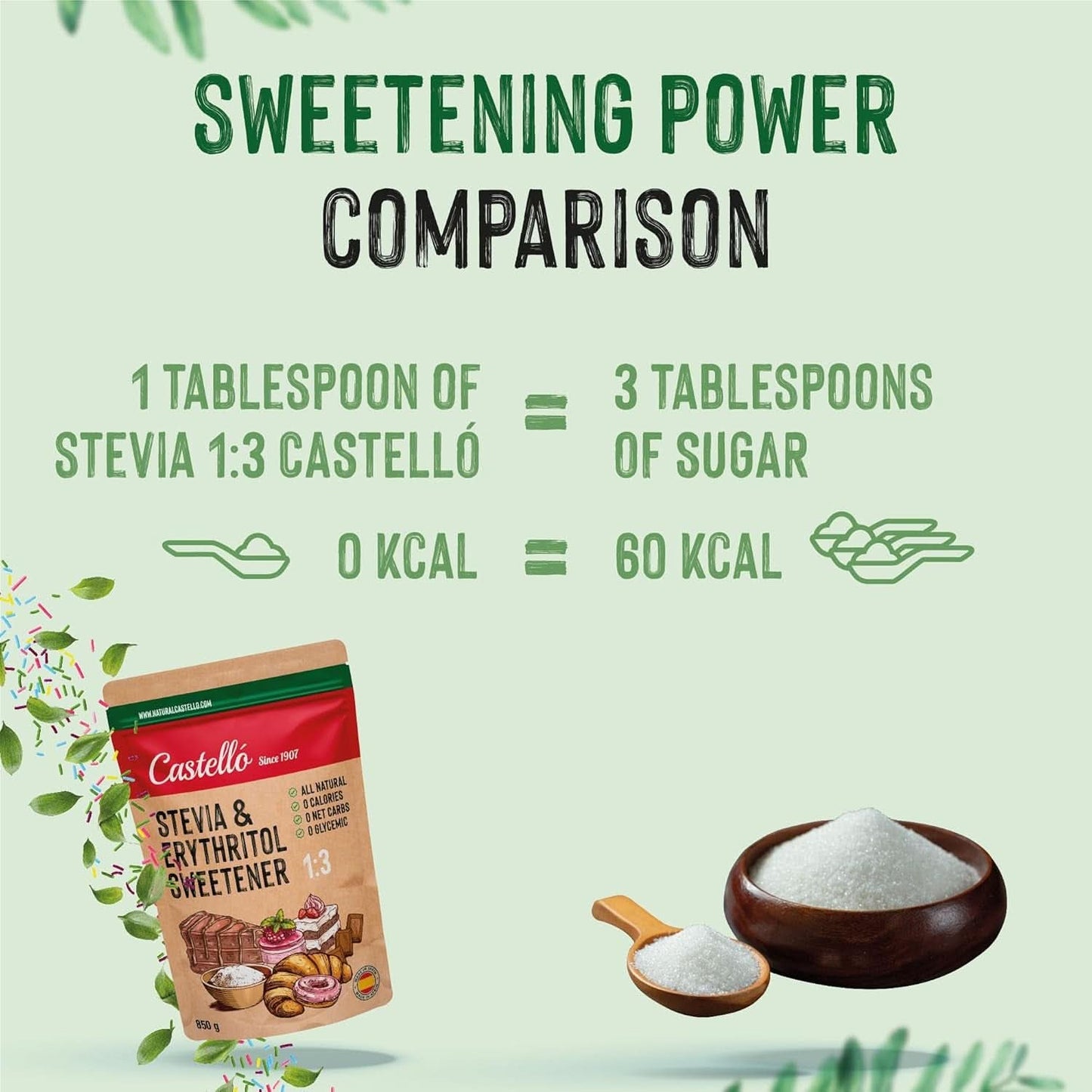 Stevia + Eritritol 1:3 Îndulcitor,1G = 3G Zahăr, 850 grame Indulcitori Naty Shop