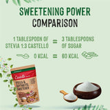 Stevia + Eritritol 1:3 Îndulcitor,1G = 3G Zahăr, 850 grame Indulcitori Naty Shop