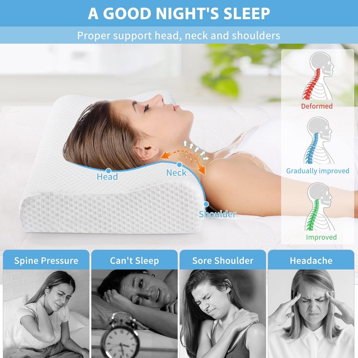 Findigit pernă de sănătate, pernă din spumă cu memorie, pernă ortopedică de susținere a gâtului pentru dormit lateral și pe spate, pernă ergonomică pentru coloana cervicală (60 X 35 X 11/9 cm) Perne ortopedice cervicale Naty Shop