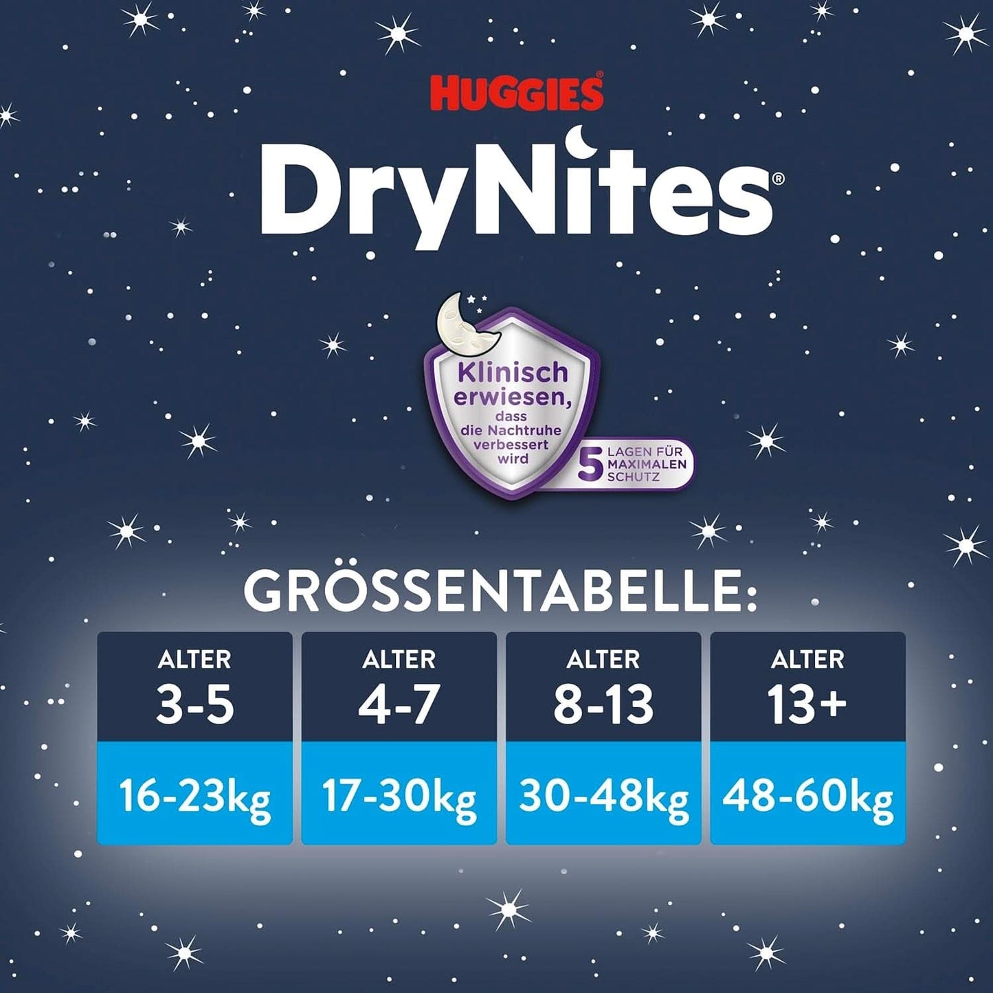 Huggies Drynites Nachtwindeln Bei Bettnässen, Für Mädchen Ab 13 Bis Ca. 17 Jahre (48-60 KG), 33 Stück (3X11), Jumbo-Monatspack, Windel-Pants XL Accesorii Hrana si Alaptare Bebe Naty Shop