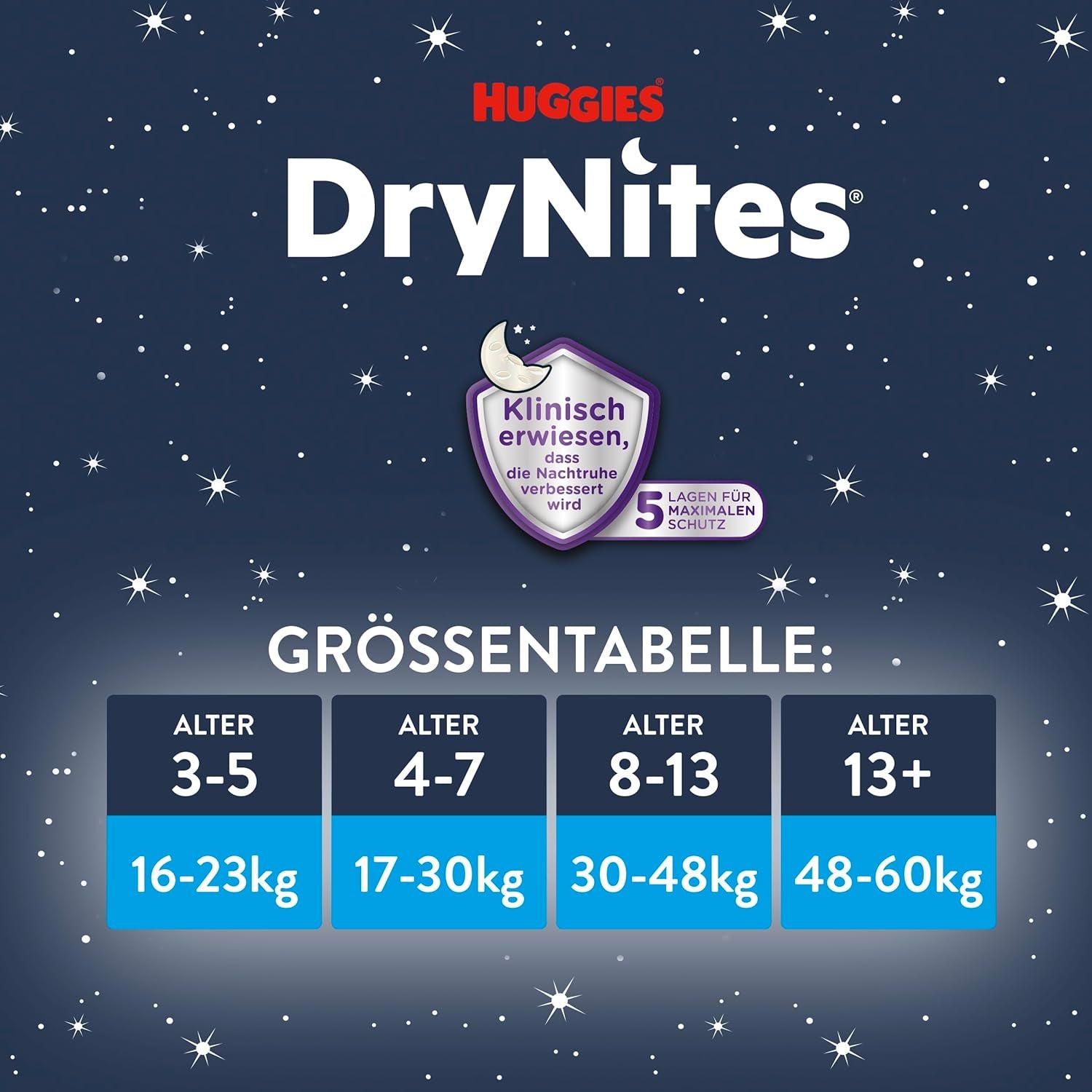 Scutece Huggies DryNites Nighttime pentru enurezis, pentru băieți de la 13 până la aproximativ 8-13 ani (30-48 kg), 33 de bucăți (3x11), pachet lunar Jumbo, chiloți pentru scutece XL, produse de baie Vazba
