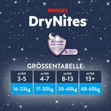 Huggies Drynites Nachtwindeln Bei Bettnässen, Für Jungen Ab 13 Bis Ca. 17 Jahre (48-60 KG), 27 Stück (3X9), Monatspack, Windel-Pants Naty Shop