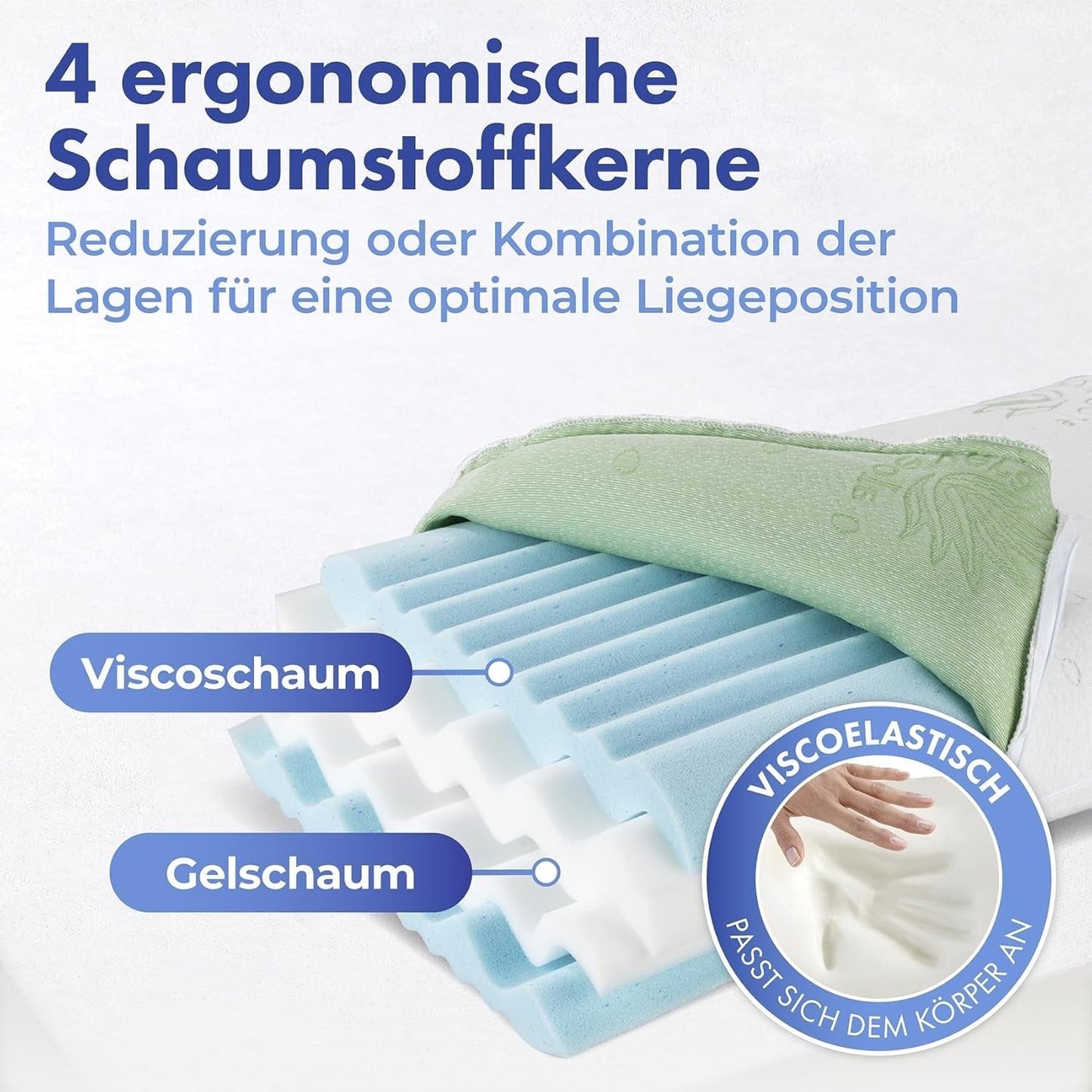 Maximex visco pernă de sprijin pentru gât, Pernă de sprijin respirabilă cu umplutură din spumă ergonomică, Pernă de sprijin pentru gât reglabilă pe înălțime și înălțime pentru un somn odihnitor, Cu aloe vera Perne standard Naty Shop